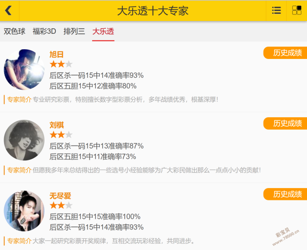 双色球秘籍,期彩票预测,绝杀一注,上海体彩,上海体彩网,上海体彩网官网,体育彩票,体彩大乐透,竞彩足球,体彩公益