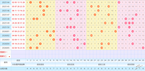 巅峰热推,排列,独胆秘籍,上海体彩,上海体彩网,上海体彩网官网,体育彩票,体彩大乐透,竞彩足球,体彩公益
