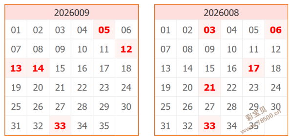 惊胆一掷,体彩排列三,期号码预测,上海体彩,上海体彩网,上海体彩网官网,体育彩票,体彩大乐透,竞彩足球,体彩公益