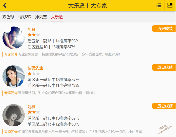 巅峰热推,排列,独胆秘籍,上海体彩,上海体彩网,上海体彩网官网,体育彩票,体彩大乐透,竞彩足球,体彩公益