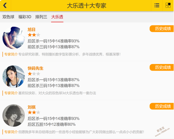 怀旧心绪,揭秘大乐透,期独家,上海体彩,上海体彩网,上海体彩网官网,体育彩票,体彩大乐透,竞彩足球,体彩公益