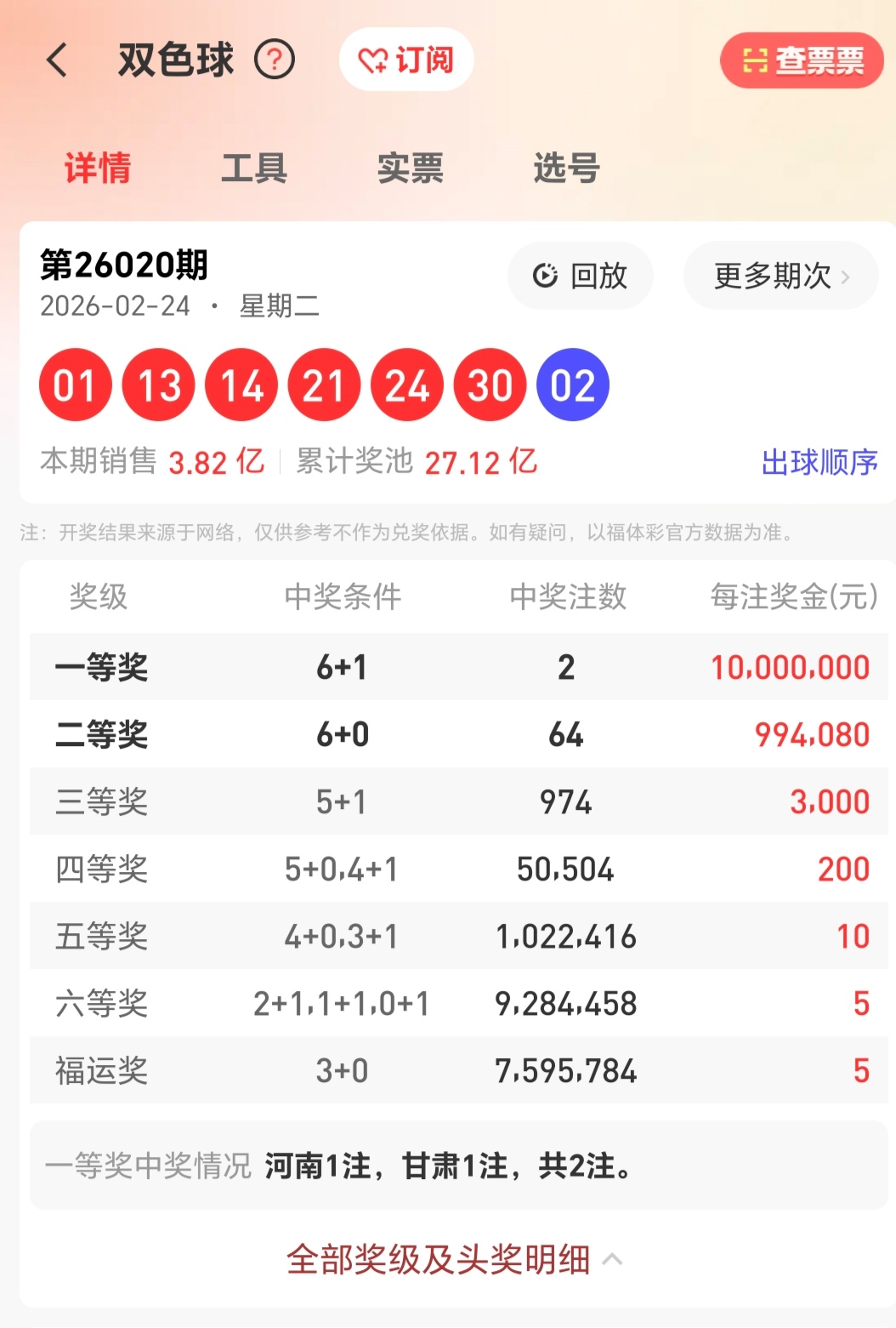 双色球专家,推荐红球三,上海体彩网,上海体彩,上海体彩网,上海体彩网官网,体育彩票,体彩大乐透,竞彩足球,体彩公益