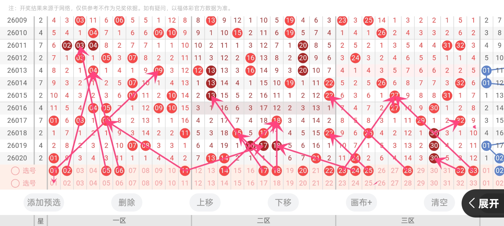 排列三,期专家试机,号推荐及谜,上海体彩,上海体彩网,上海体彩网官网,体育彩票,体彩大乐透,竞彩足球,体彩公益