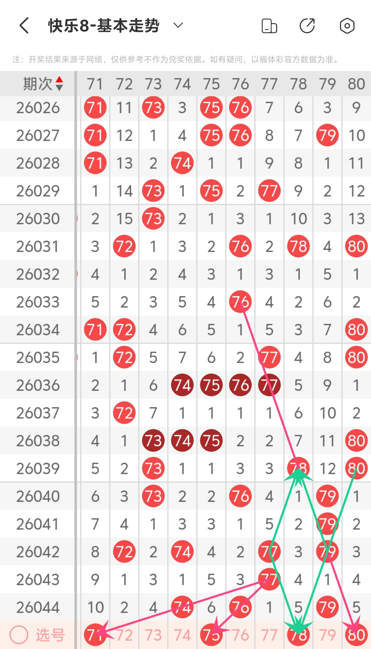 大乐透第,期专家推荐,定胆杀号汇,上海体彩,上海体彩网,上海体彩网官网,体育彩票,体彩大乐透,竞彩足球,体彩公益