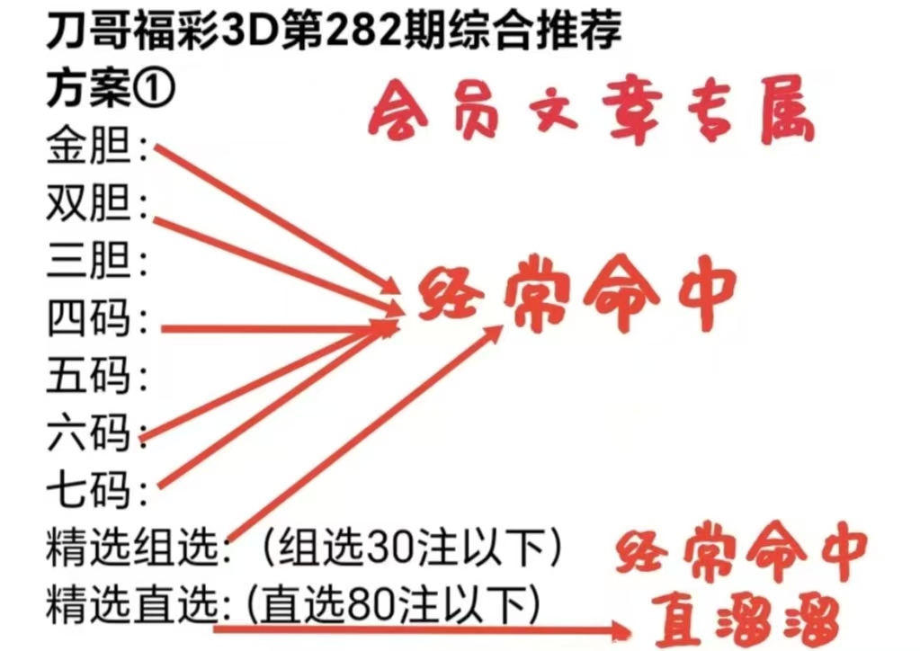 赢在起跑点,排列三,期精准直选,上海体彩,上海体彩网,上海体彩网官网,体育彩票,体彩大乐透,竞彩足球,体彩公益