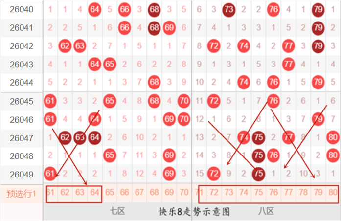 双色球专家,预测,龙头凤尾选,上海体彩,上海体彩网,上海体彩网官网,体育彩票,体彩大乐透,竞彩足球,体彩公益