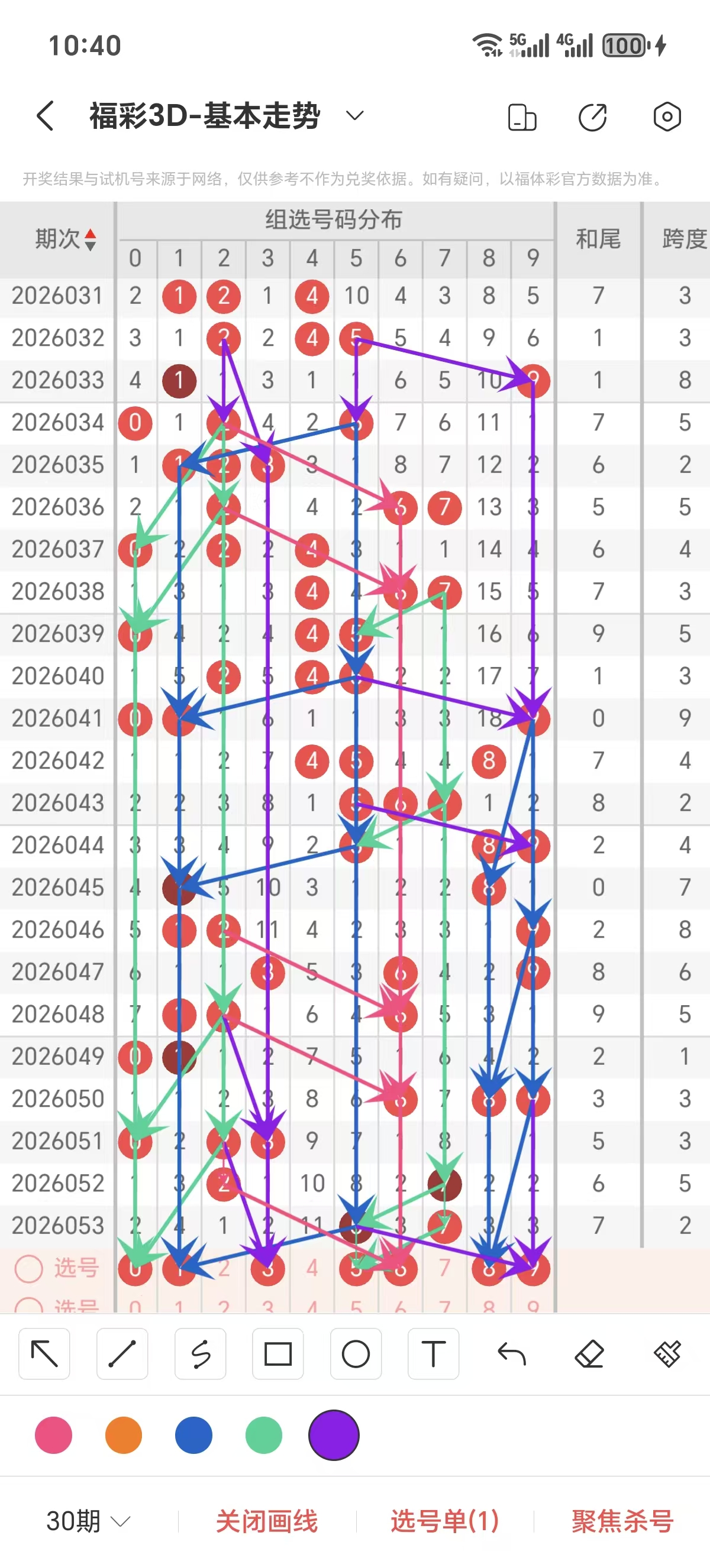 排列三,期专家预测,定位杀四码,上海体彩,上海体彩网,上海体彩网官网,体育彩票,体彩大乐透,竞彩足球,体彩公益