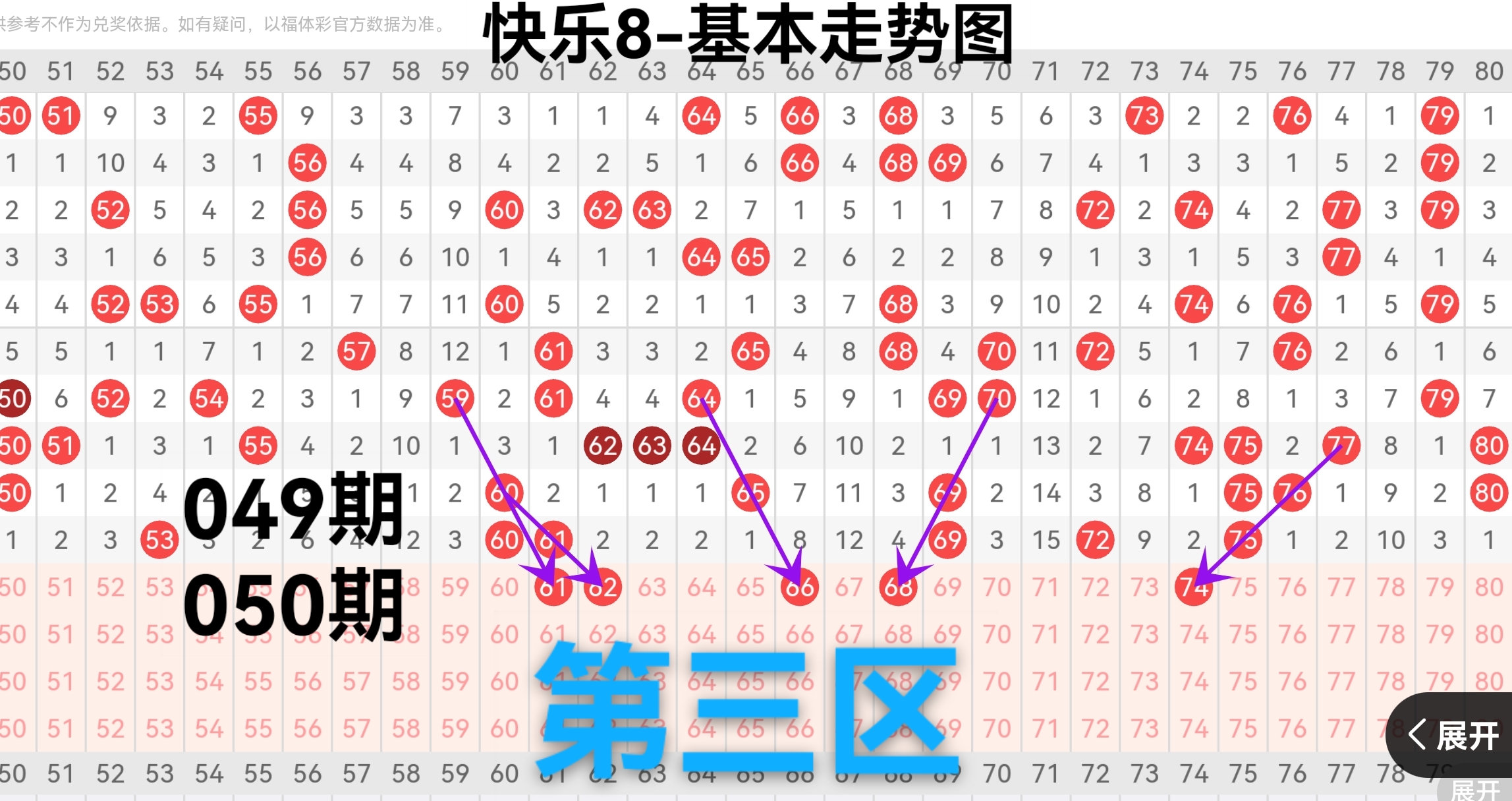 排列三第,期专家推荐,独胆,上海体彩,上海体彩网,上海体彩网官网,体育彩票,体彩大乐透,竞彩足球,体彩公益