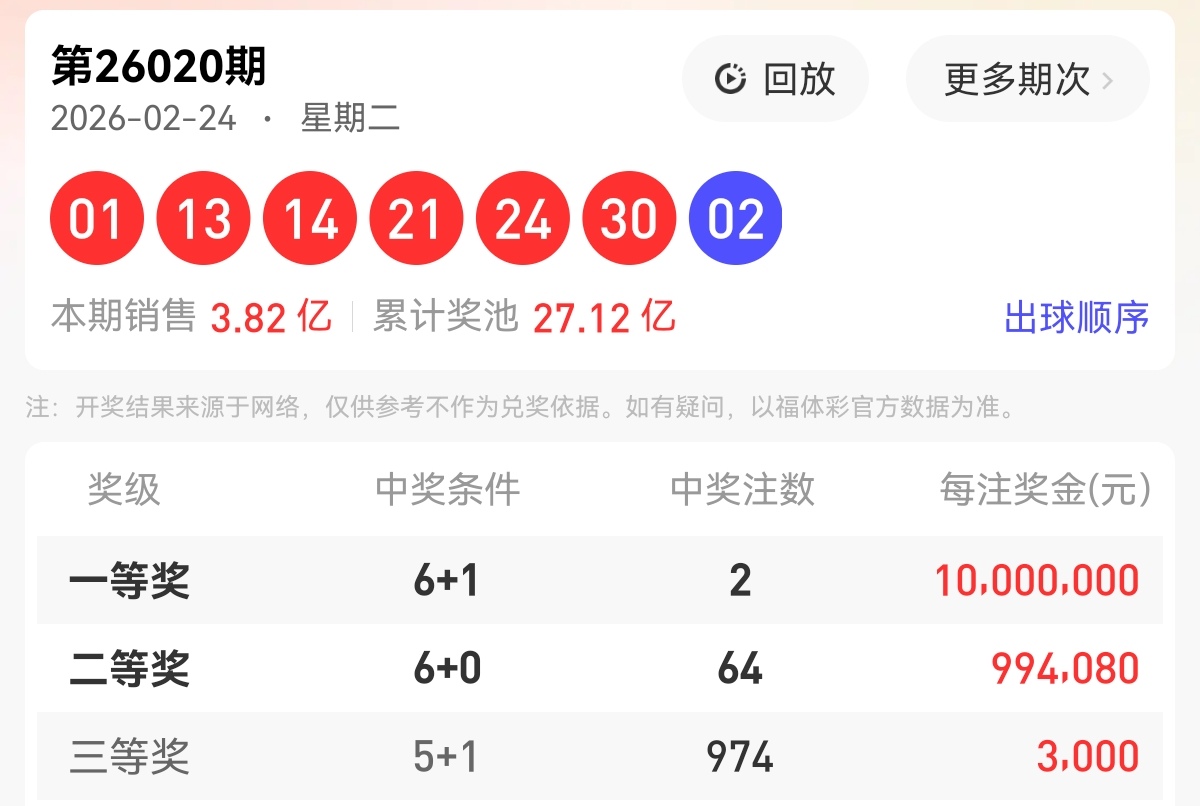 叶之秋双色,期预测,定胆杀号,上海体彩,上海体彩网,上海体彩网官网,体育彩票,体彩大乐透,竞彩足球,体彩公益