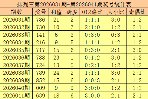福彩,期专家质合,推荐前区十,上海体彩,上海体彩网,上海体彩网官网,体育彩票,体彩大乐透,竞彩足球,体彩公益