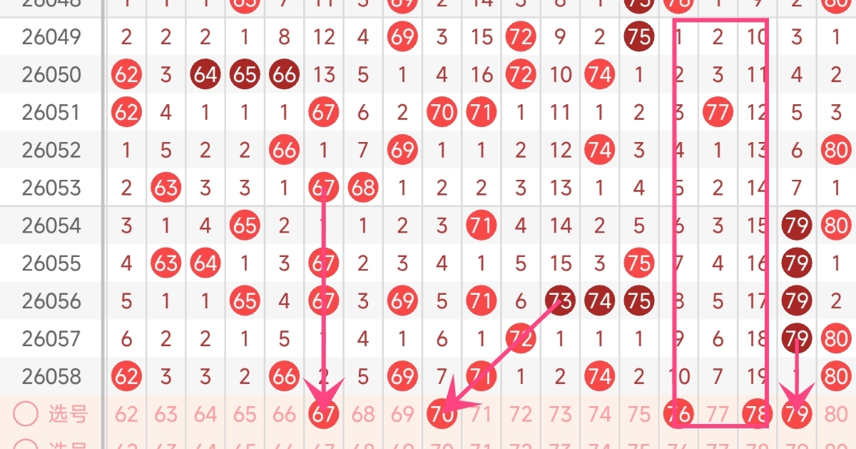 期大乐透专,家阿力胆码,推荐分析,上海体彩,上海体彩网,上海体彩网官网,体育彩票,体彩大乐透,竞彩足球,体彩公益