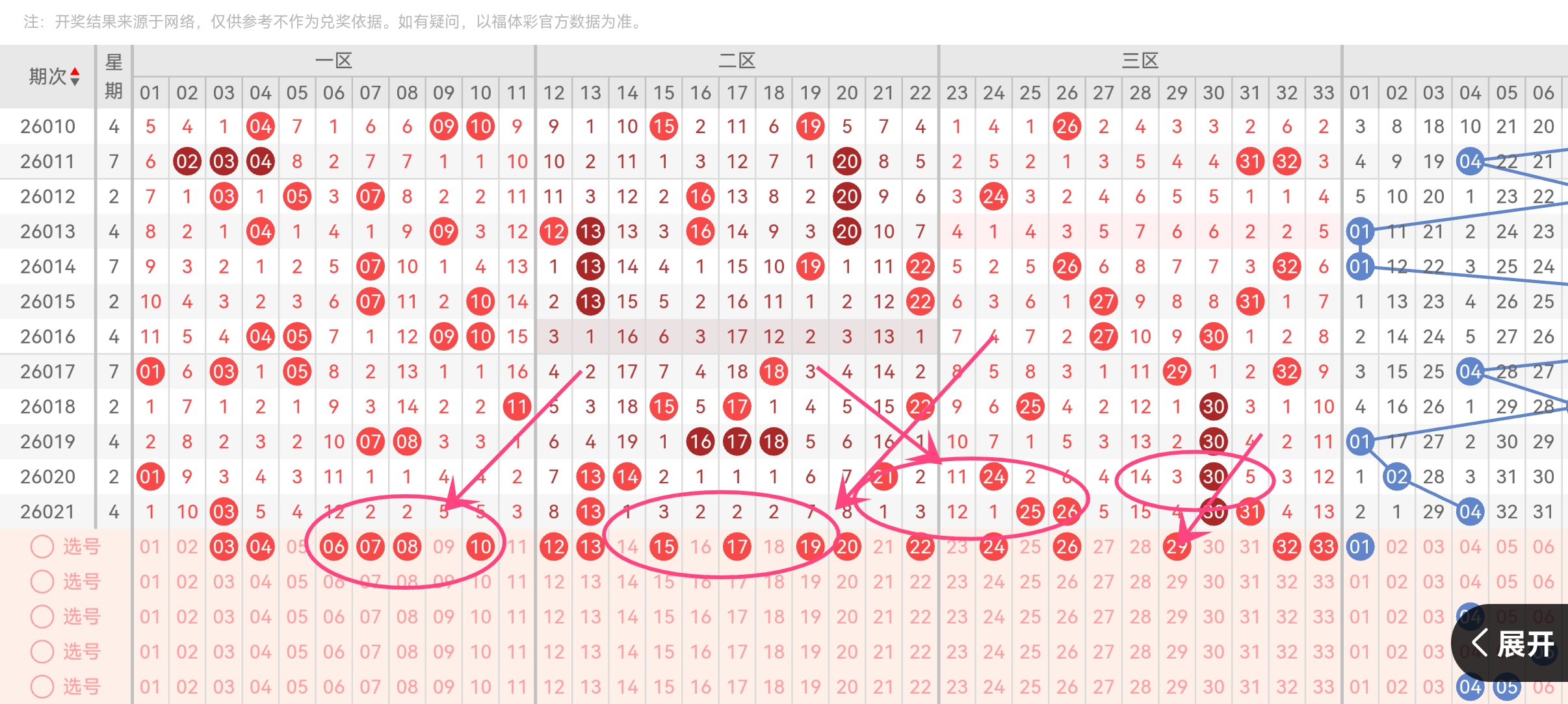 揭秘,福彩,期独家攻略,上海体彩,上海体彩网,上海体彩网官网,体育彩票,体彩大乐透,竞彩足球,体彩公益