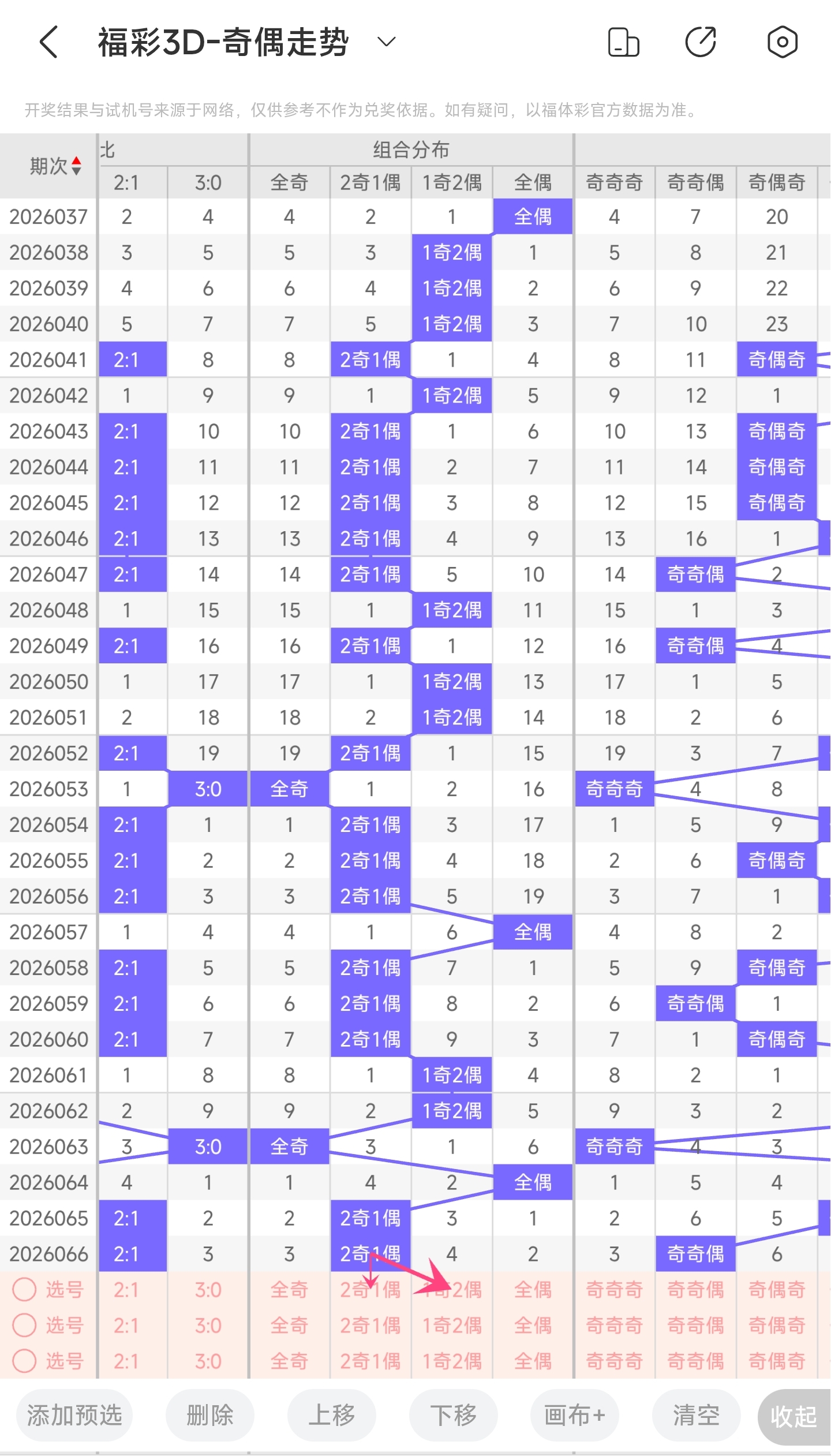 徐柯双色球,期蓝球,胆推荐,上海体彩,上海体彩网,上海体彩网官网,体育彩票,体彩大乐透,竞彩足球,体彩公益