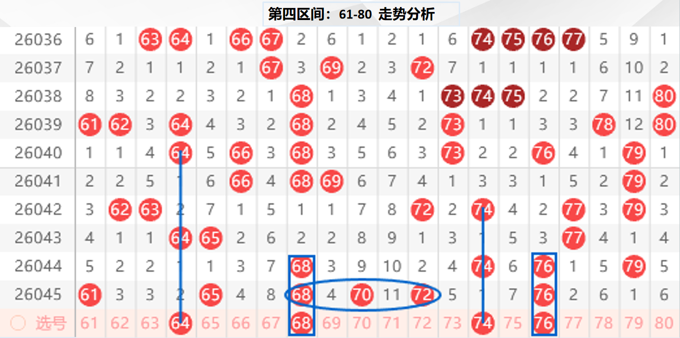 大乐透,期专家质合,分析推荐前,上海体彩,上海体彩网,上海体彩网官网,体育彩票,体彩大乐透,竞彩足球,体彩公益
