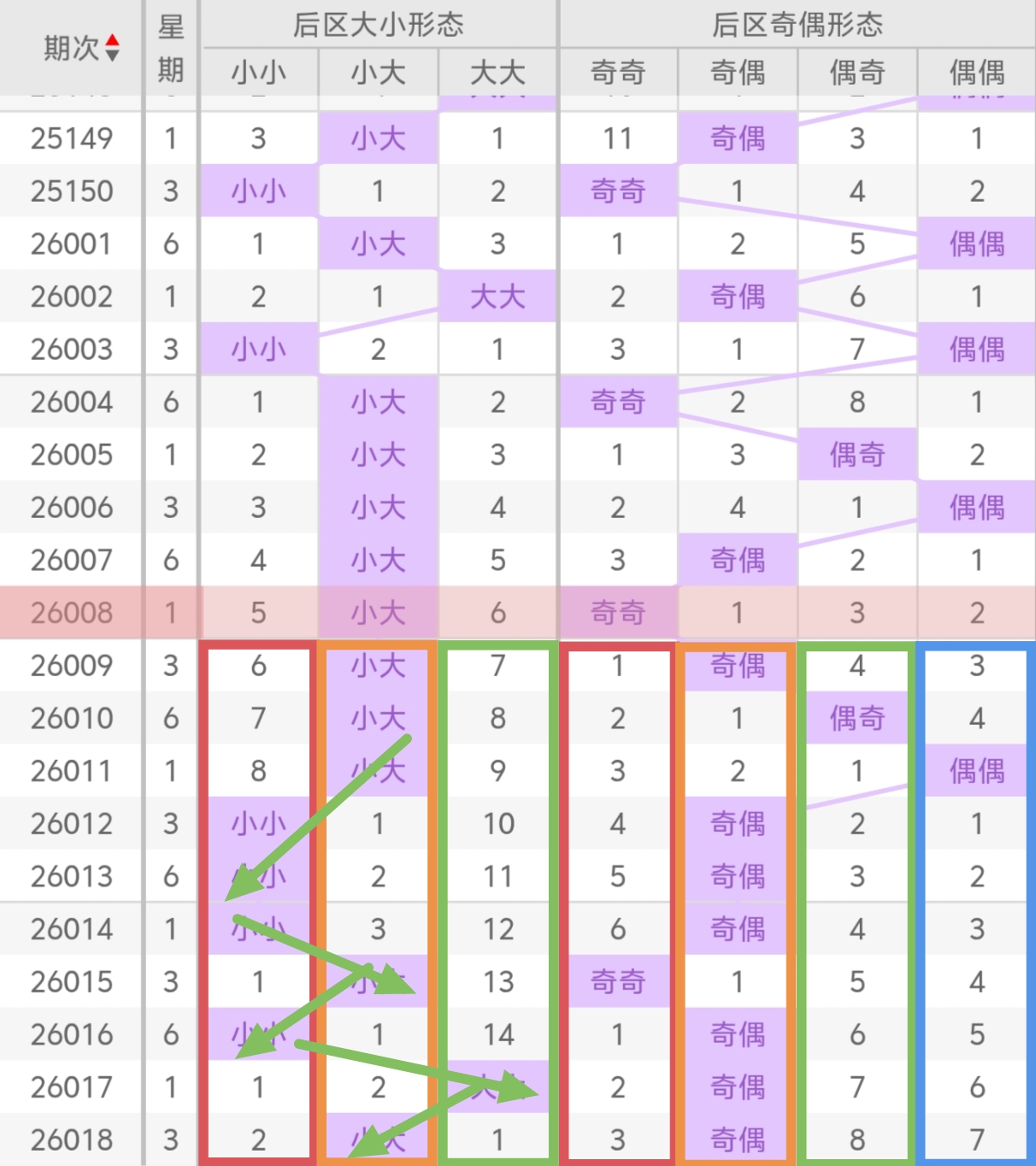 狗年限定彩,双色球狗年,期大揭秘,上海体彩,上海体彩网,上海体彩网官网,体育彩票,体彩大乐透,竞彩足球,体彩公益