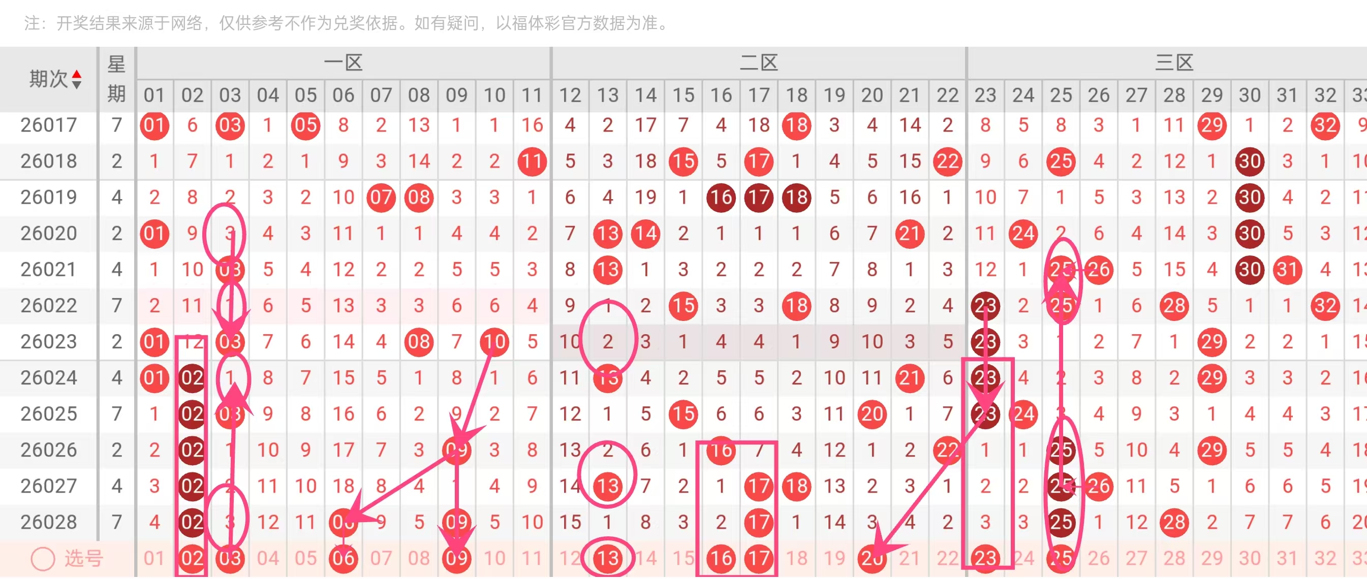 狗年限定彩,双色球狗年,期大揭秘,上海体彩,上海体彩网,上海体彩网官网,体育彩票,体彩大乐透,竞彩足球,体彩公益
