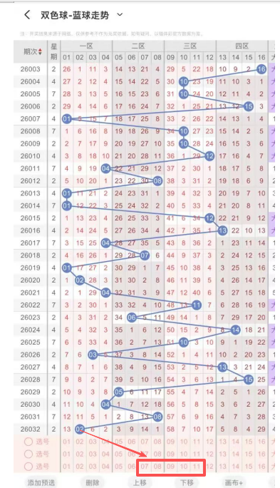 大乐透,期专家质合,分析推荐,上海体彩,上海体彩网,上海体彩网官网,体育彩票,体彩大乐透,竞彩足球,体彩公益