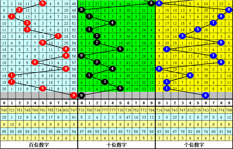 快乐,专家质合分,析推荐关注,上海体彩,上海体彩网,上海体彩网官网,体育彩票,体彩大乐透,竞彩足球,体彩公益