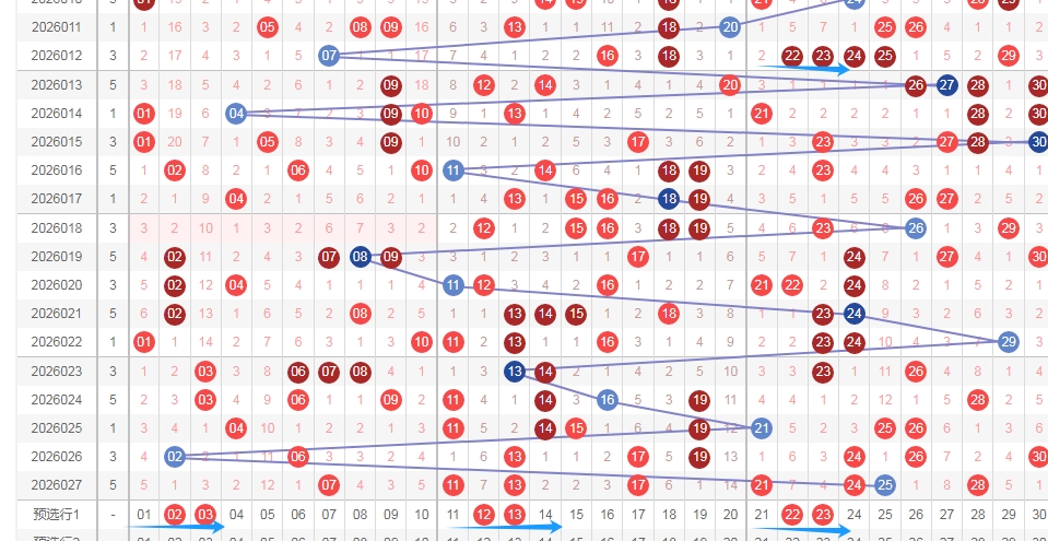 福彩,期专家质合,分析,上海体彩,上海体彩网,上海体彩网官网,体育彩票,体彩大乐透,竞彩足球,体彩公益