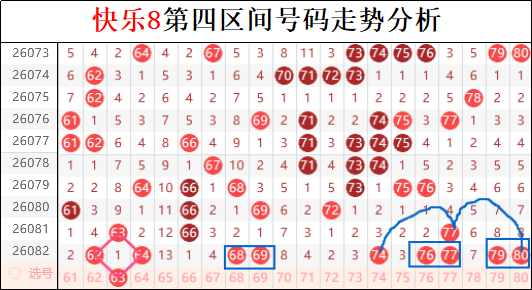 胆大心细,揭秘,期大乐透神,上海体彩,上海体彩网,上海体彩网官网,体育彩票,体彩大乐透,竞彩足球,体彩公益