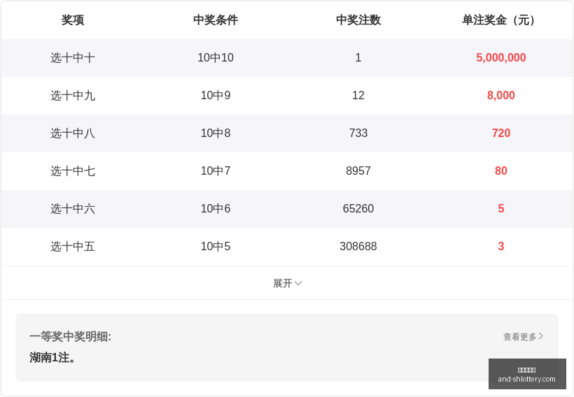 排列三,期预测精华,最精准的藏,上海体彩网官网,上海体彩网安装,上海体彩网上手,彩票下载,彩票平台入口