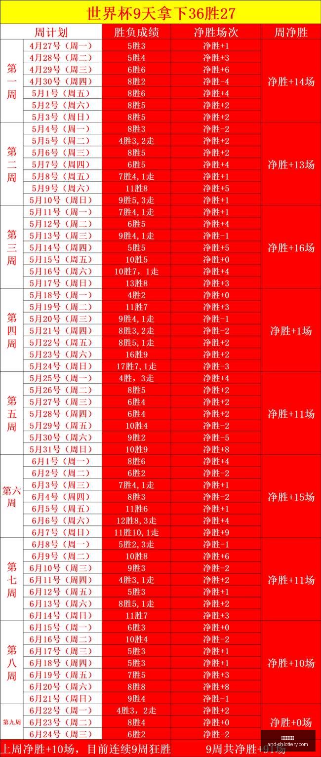 奥塔哥金块,对惠灵顿圣,决战关键数,上海体彩网官网,上海体彩网安装,上海体彩网上手,彩票下载,彩票平台入口