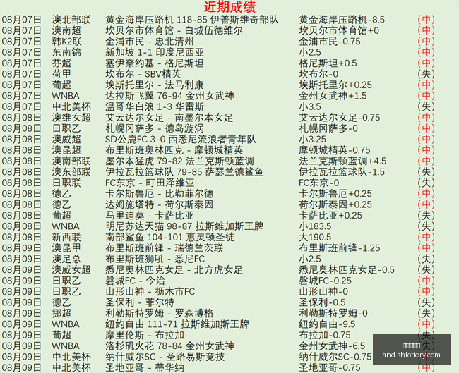 欧冠预测,皇家马德里,力战巴黎圣,上海体彩网官网,上海体彩网安装,上海体彩网上手,彩票下载,彩票平台入口