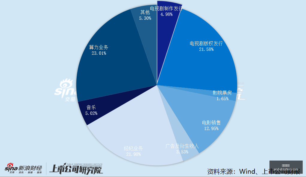 年国产大模,型开源加速,生态布局战,上海体彩网官网,上海体彩网安装,上海体彩网上手,彩票下载,彩票平台入口