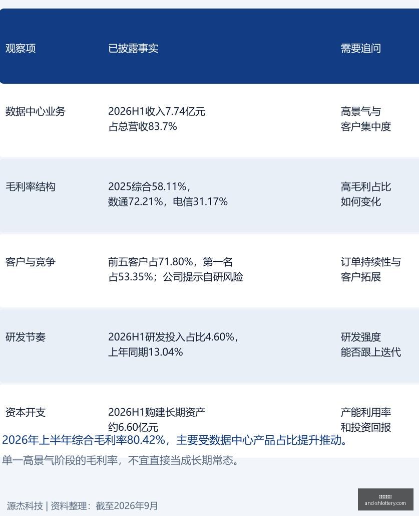 年国产大模,型开源加速,生态布局战,上海体彩网官网,上海体彩网安装,上海体彩网上手,彩票下载,彩票平台入口