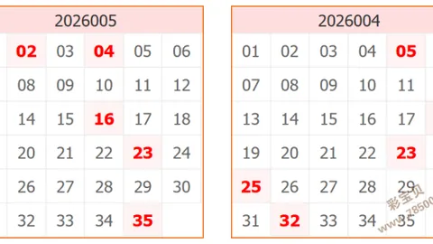 【独门秘籍】2026年双色球010期揭秘：蓝球3胆必中，探寻历史规律解锁大奖密码
