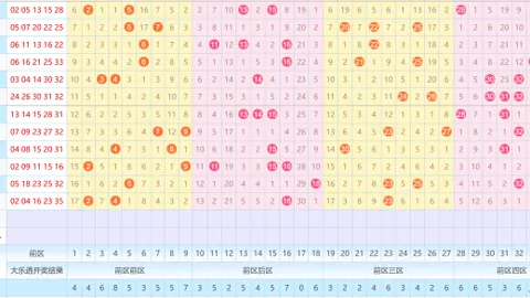 【巅峰热推】排列3037独胆秘籍：精准定位__5号神球__！