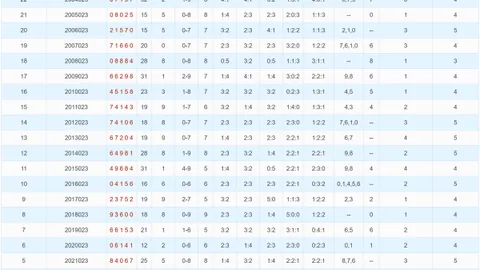 【揭秘】大乐透013期绝密杀号攻略：神秘“八卦杀号”锁定13、14、15、18、20、27，中奖秘籍在此！