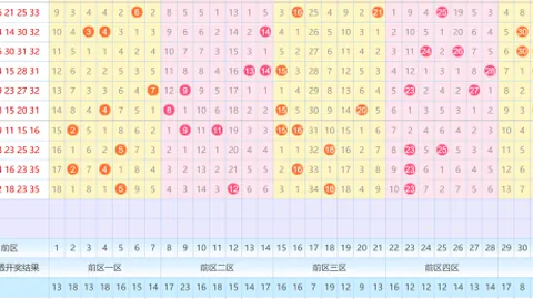 [梦境彩缘]福彩双色球26015期号码揭秘：蓝球绝杀策略，实战揭秘赢彩秘籍