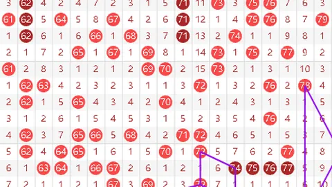 排列三2026046期专家试机号推荐及谜语解析