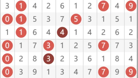 大乐透326048期专家推荐质合分析：前区十码及无错杀尾39