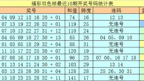 【揭秘杀王秘籍】大乐透26011期精准预测：绝杀定胆，号码01、04、07、09、12，你的幸运之选！