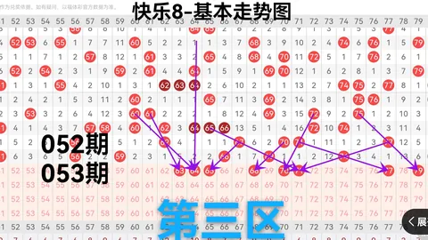 徐柯双色球第2026030期蓝球3胆推荐，共谋大奖