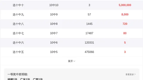 [彩界揭秘]福彩3D第2026022期：遗漏数据揭示神秘杀码，揭秘神奇中奖奥秘！