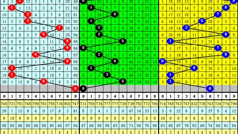 快乐8第26076期：专家质合分析推荐关注遗漏号码回补