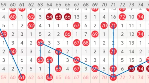 双色球2026027期红球推荐：专家质合分析精选3胆11 1