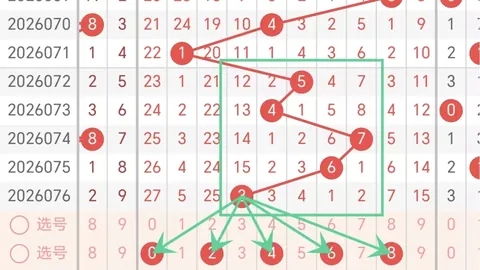 言思路排列3第049期分析：上期2胆7中