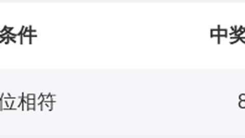 排列3第2026060期号分析：专家推荐质合前区十码，关注大