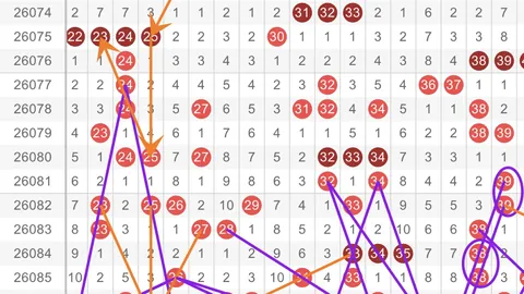排列三第2026084期专家质合分析推荐，复式选号策略