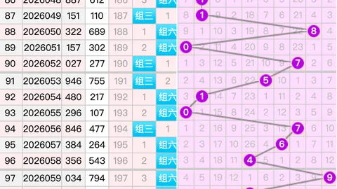 26035期七星彩易嘉惠专家质合分析十大推荐