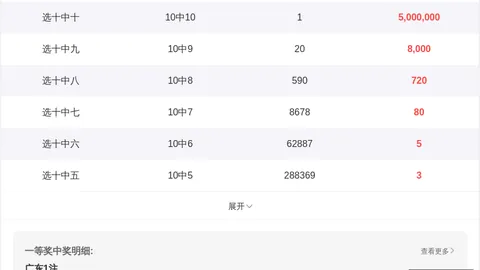 大乐透26062期：大小比解析终极指南