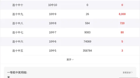 2026148期 避开，彩票平台入口，这些误区2026财宝来排列三期字谜正确解法