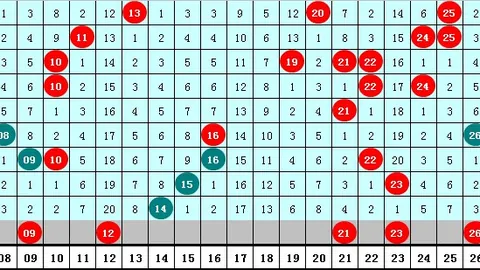 2026年粉丝致富秘籍：排列3第26148期选号攻略